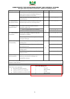 Rubric- Enterprise Idea PowerPoint Presentation.pdf